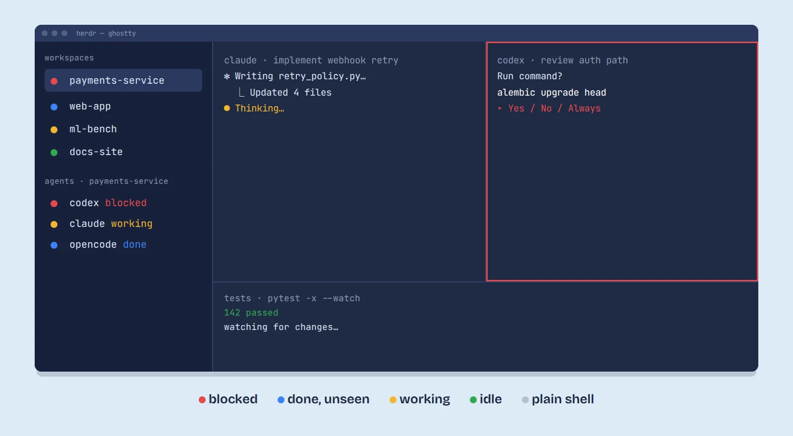 Illustration of the Herdr sidebar with workspaces and agents coloured by status, and a blocked codex pane highlighted