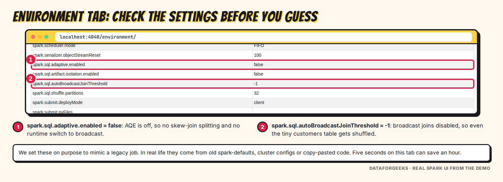 Spark UI environment tab showing spark.sql.adaptive.enabled false and spark.sql.autoBroadcastJoinThreshold minus one